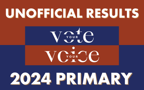 2024 Primary Unofficial Results.png
